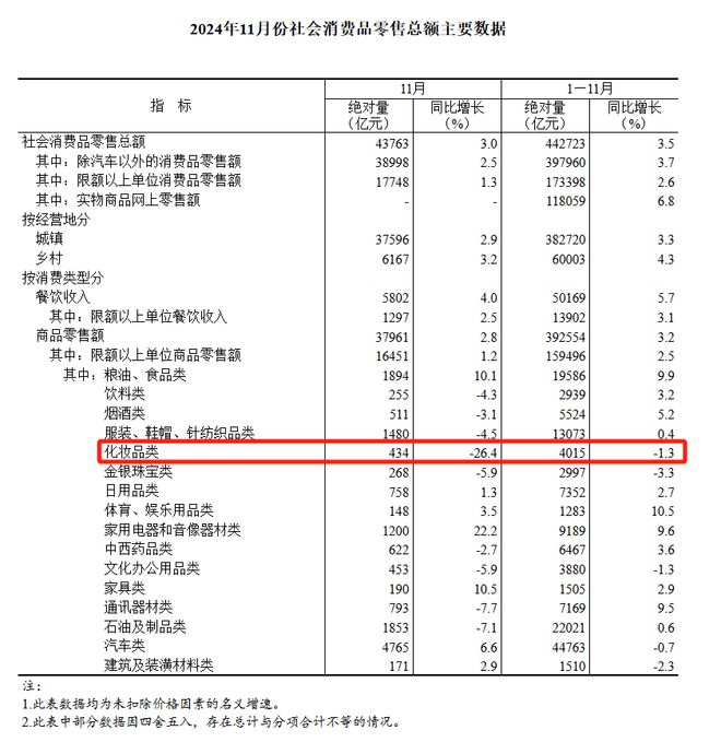 难禁”！14家企业“爆雷”AG真人游戏平台禁用原料“(图6)