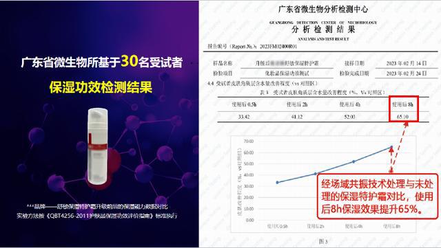 瑞达医药集团高层团队洽谈合作AG真人平台广州清荷生物与福