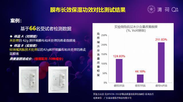 瑞达医药集团高层团队洽谈合作AG真人平台广州清荷生物与福(图2)
