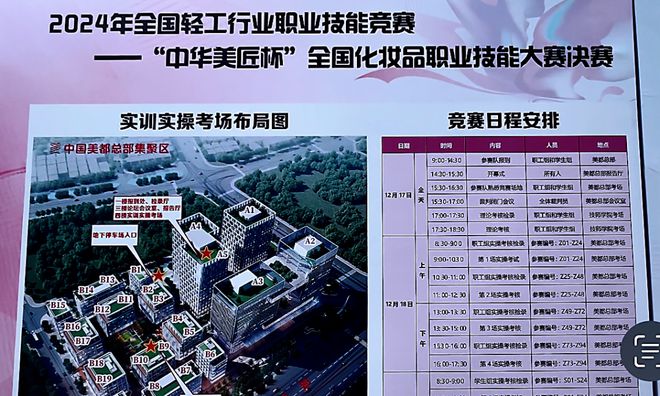 职业技能大赛在花都落幕AG真人地址全国化妆品(图7)