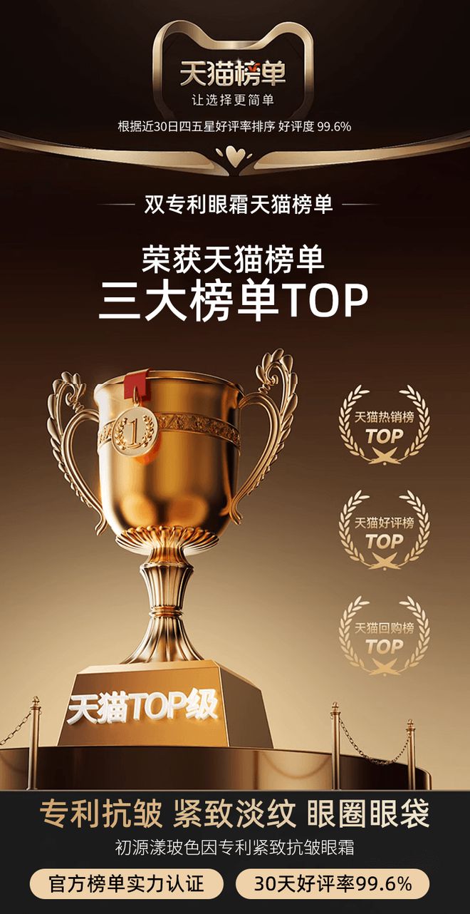 眼霜！热门抗初老眼霜排行榜亲测有效AG真人中国去眼袋公认最好用10大(图8)